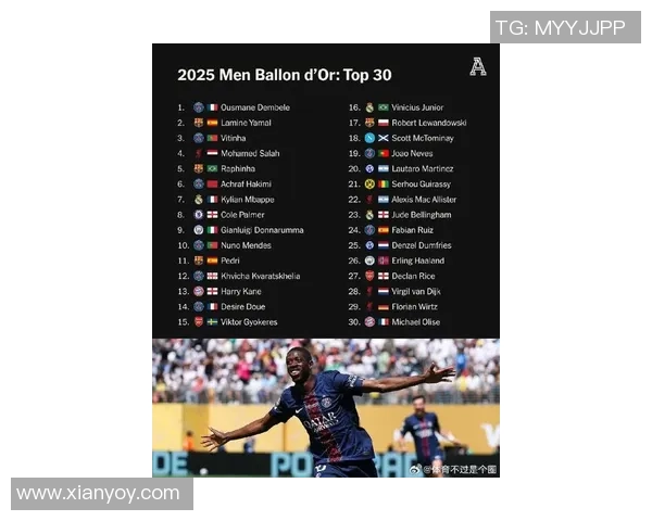 2025年全球足球百大球星榜单揭晓 谁能问鼎年度最佳球员之巅