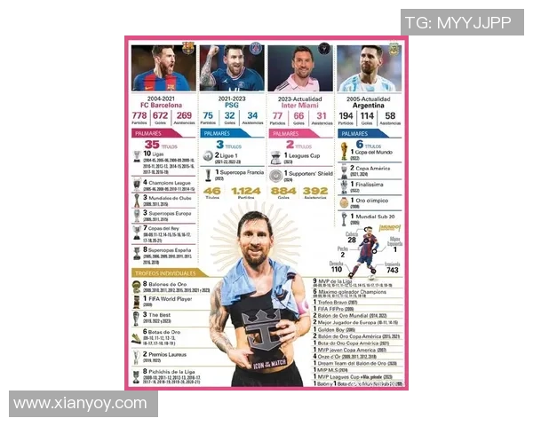 全球足球衣销量冠军揭晓 哪位球星成为最火爆的代言人